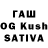Печенье с ТГК конопля Rahim Akbarov